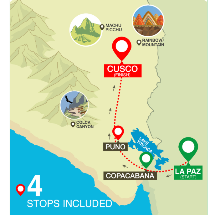 Graphic depicting the Bolivia Hop bus route from La Paz to Cusco